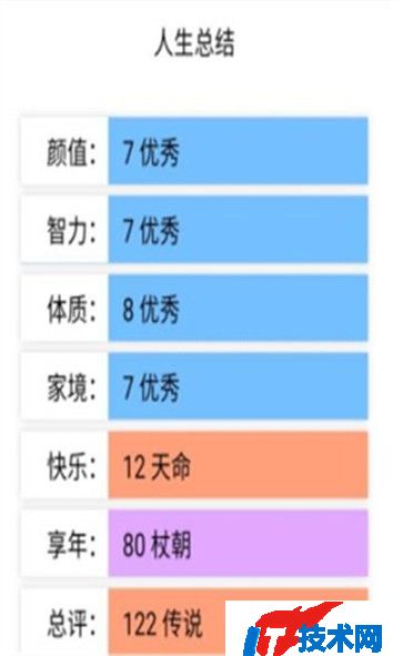 人生重开模拟器手机版