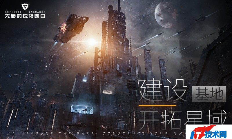 无尽的拉格朗日